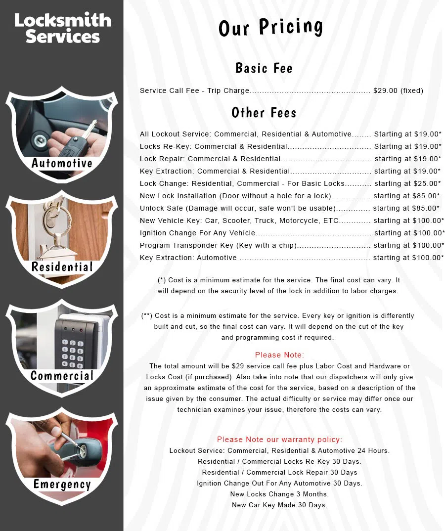 All County Locksmith Store Vero Beach, FL 772-293-3210