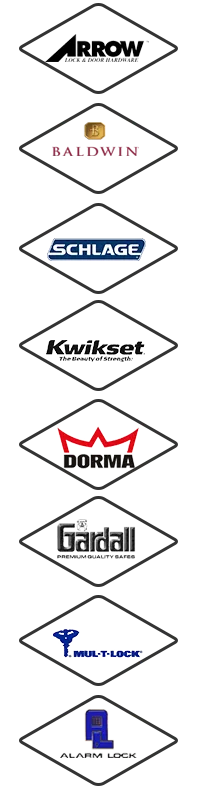 All County Locksmith Store Vero Beach, FL 772-293-3210 All County Locksmith Store Vero Beach, FL 772-293-3210 - sb-locks-01